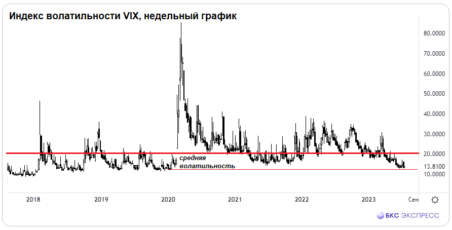 Курс доллара цб на 26.03 2024. USD ЦБ. USD ЦБ , 13856.