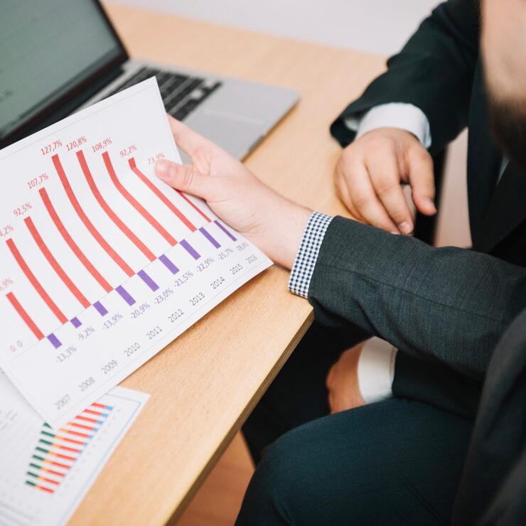 Рынок отреагировал на свежую статистику и слова Пауэлла